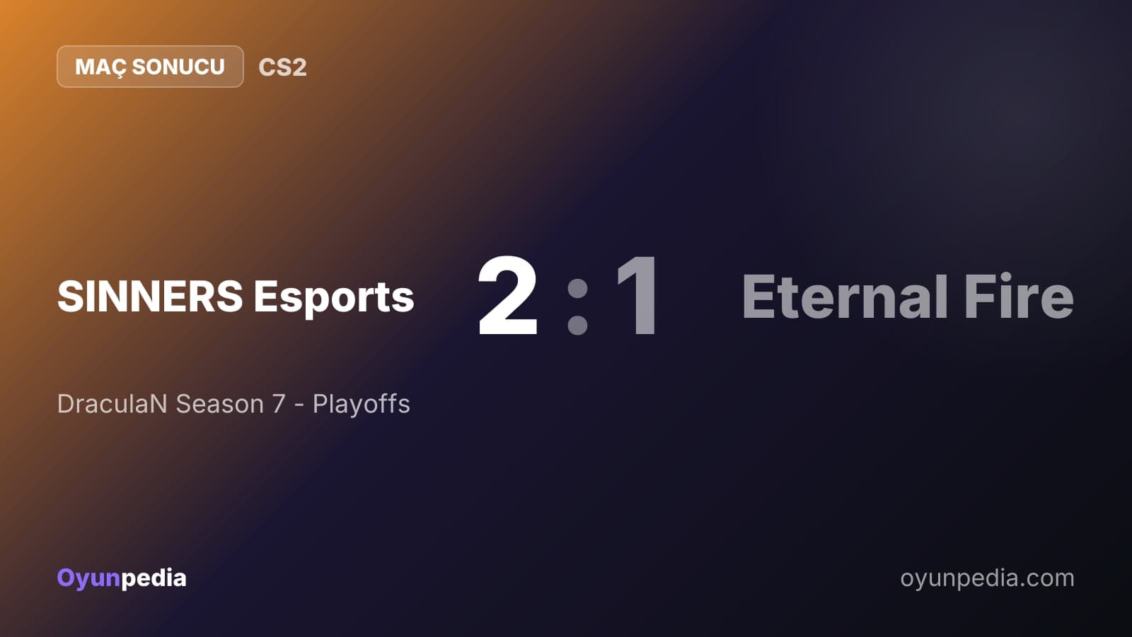 CS2: SINNERS Esports, Eternal Fire karşısında 2-1 galip geldi